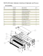 Preview for 33 page of Cantek P630HV Operations & Parts Manual