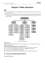 Предварительный просмотр 13 страницы Cantek Winic RedLine CT-AP313-OD User Manual