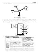 Предварительный просмотр 42 страницы Cantek Winic RedLine CT-AP313-OD User Manual