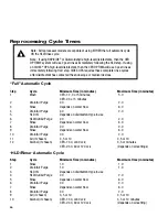 Preview for 66 page of Cantel Medical MEDIVATORS CER OPTIMA User Manual