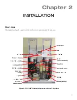 Preview for 11 page of Cantel Medical MEDIVATORS DSD EDGE Service Manual