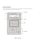 Preview for 18 page of Cantel Medical MEDIVATORS DSD EDGE Service Manual