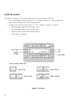 Preview for 20 page of Cantel Medical MEDIVATORS DSD EDGE Service Manual