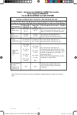 Preview for 16 page of Cantel Medical MEDIVATORS ENDO STRATUS EGA-501 Instruction Manual