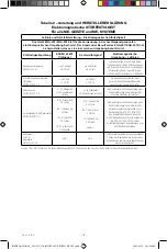 Preview for 34 page of Cantel Medical MEDIVATORS ENDO STRATUS EGA-501 Instruction Manual