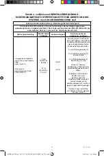 Preview for 35 page of Cantel Medical MEDIVATORS ENDO STRATUS EGA-501 Instruction Manual