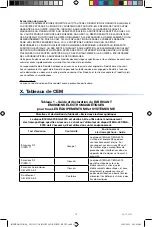 Preview for 51 page of Cantel Medical MEDIVATORS ENDO STRATUS EGA-501 Instruction Manual