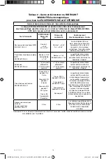 Preview for 52 page of Cantel Medical MEDIVATORS ENDO STRATUS EGA-501 Instruction Manual