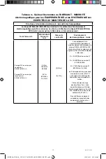 Preview for 53 page of Cantel Medical MEDIVATORS ENDO STRATUS EGA-501 Instruction Manual