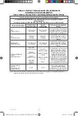 Preview for 70 page of Cantel Medical MEDIVATORS ENDO STRATUS EGA-501 Instruction Manual