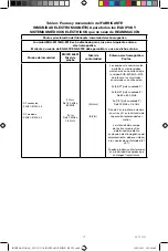 Preview for 71 page of Cantel Medical MEDIVATORS ENDO STRATUS EGA-501 Instruction Manual