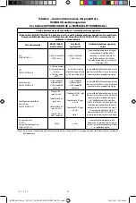 Preview for 88 page of Cantel Medical MEDIVATORS ENDO STRATUS EGA-501 Instruction Manual