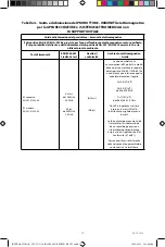 Preview for 89 page of Cantel Medical MEDIVATORS ENDO STRATUS EGA-501 Instruction Manual