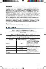 Preview for 105 page of Cantel Medical MEDIVATORS ENDO STRATUS EGA-501 Instruction Manual