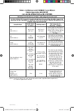 Предварительный просмотр 106 страницы Cantel Medical MEDIVATORS ENDO STRATUS EGA-501 Instruction Manual