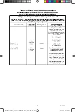 Предварительный просмотр 107 страницы Cantel Medical MEDIVATORS ENDO STRATUS EGA-501 Instruction Manual