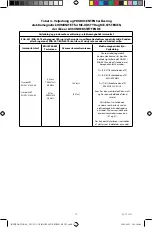 Preview for 125 page of Cantel Medical MEDIVATORS ENDO STRATUS EGA-501 Instruction Manual