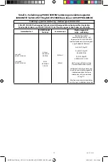 Preview for 143 page of Cantel Medical MEDIVATORS ENDO STRATUS EGA-501 Instruction Manual