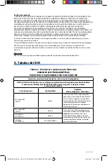 Preview for 159 page of Cantel Medical MEDIVATORS ENDO STRATUS EGA-501 Instruction Manual