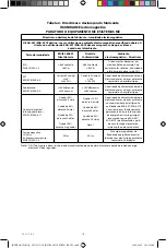 Preview for 160 page of Cantel Medical MEDIVATORS ENDO STRATUS EGA-501 Instruction Manual