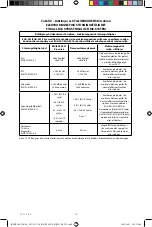 Preview for 178 page of Cantel Medical MEDIVATORS ENDO STRATUS EGA-501 Instruction Manual