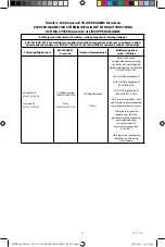 Preview for 179 page of Cantel Medical MEDIVATORS ENDO STRATUS EGA-501 Instruction Manual