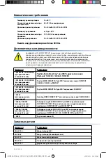 Preview for 188 page of Cantel Medical MEDIVATORS ENDO STRATUS EGA-501 Instruction Manual