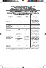 Preview for 196 page of Cantel Medical MEDIVATORS ENDO STRATUS EGA-501 Instruction Manual