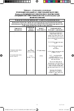 Preview for 197 page of Cantel Medical MEDIVATORS ENDO STRATUS EGA-501 Instruction Manual