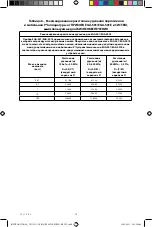 Preview for 198 page of Cantel Medical MEDIVATORS ENDO STRATUS EGA-501 Instruction Manual