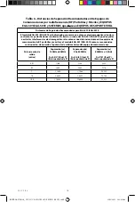 Preview for 216 page of Cantel Medical MEDIVATORS ENDO STRATUS EGA-501 Instruction Manual