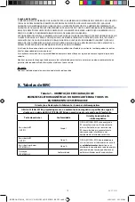 Preview for 231 page of Cantel Medical MEDIVATORS ENDO STRATUS EGA-501 Instruction Manual