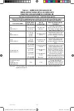 Preview for 232 page of Cantel Medical MEDIVATORS ENDO STRATUS EGA-501 Instruction Manual