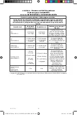 Preview for 250 page of Cantel Medical MEDIVATORS ENDO STRATUS EGA-501 Instruction Manual