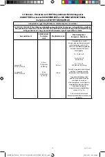 Preview for 251 page of Cantel Medical MEDIVATORS ENDO STRATUS EGA-501 Instruction Manual