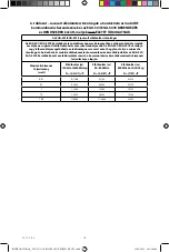 Preview for 252 page of Cantel Medical MEDIVATORS ENDO STRATUS EGA-501 Instruction Manual