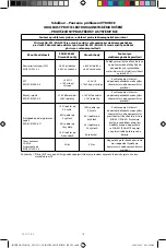 Preview for 268 page of Cantel Medical MEDIVATORS ENDO STRATUS EGA-501 Instruction Manual