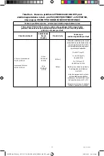 Preview for 269 page of Cantel Medical MEDIVATORS ENDO STRATUS EGA-501 Instruction Manual