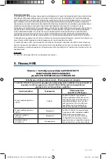 Preview for 285 page of Cantel Medical MEDIVATORS ENDO STRATUS EGA-501 Instruction Manual