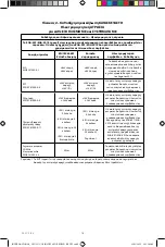 Preview for 286 page of Cantel Medical MEDIVATORS ENDO STRATUS EGA-501 Instruction Manual