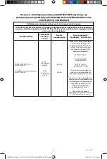 Preview for 287 page of Cantel Medical MEDIVATORS ENDO STRATUS EGA-501 Instruction Manual