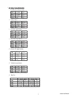 Preview for 9 page of Cantel Medical MEDIVATORS renatron II 100 Series Instruction Manual