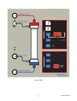 Preview for 13 page of Cantel Medical MEDIVATORS renatron II 100 Series Instruction Manual