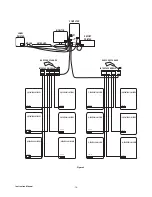 Preview for 18 page of Cantel Medical MEDIVATORS renatron II 100 Series Instruction Manual