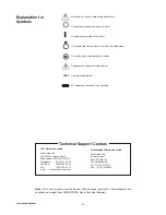 Preview for 34 page of Cantel Medical MEDIVATORS renatron II 100 Series Instruction Manual