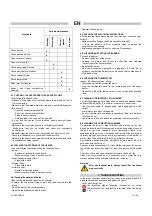 Preview for 14 page of Cantherm JUMBO 400 Instruction Manual