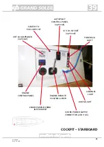 Предварительный просмотр 64 страницы Cantiere Del Pardo Grand Soleil 39 Owner'S Manual