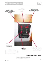 Предварительный просмотр 113 страницы Cantiere Del Pardo Grand Soleil 39 Owner'S Manual