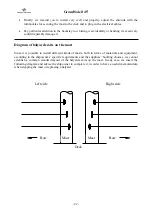 Preview for 22 page of Cantiere Del Pardo Grand Soleil 45' Owner'S Manual