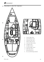 Preview for 22 page of Cantiere Del Pardo Grand Soleil 46.3' Owner'S Manual